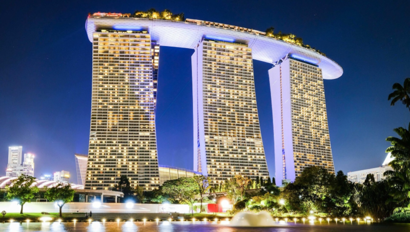 Best Corporate retreats 2026