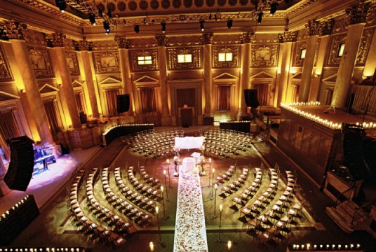 Best venues nyc